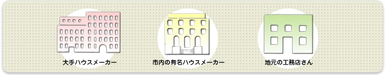 建築・施工会社探しでお悩みの方へ